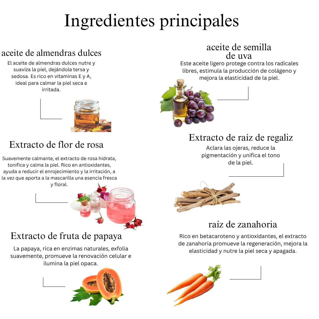 Mascarilla ayurvédica para las manos con hierbas (paquete de 2)