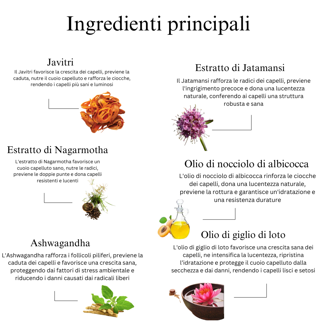 Mascarilla de manos ayurvédica a base de hierbas (Paquete de 1)