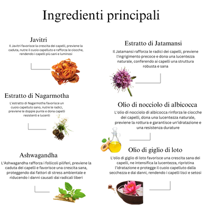 Mascarilla de manos ayurvédica a base de hierbas (Paquete de 1)