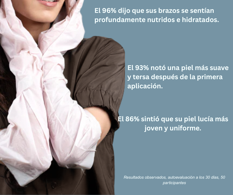 Mascarilla ayurvédica para brazos con hierbas (paquete de 2)